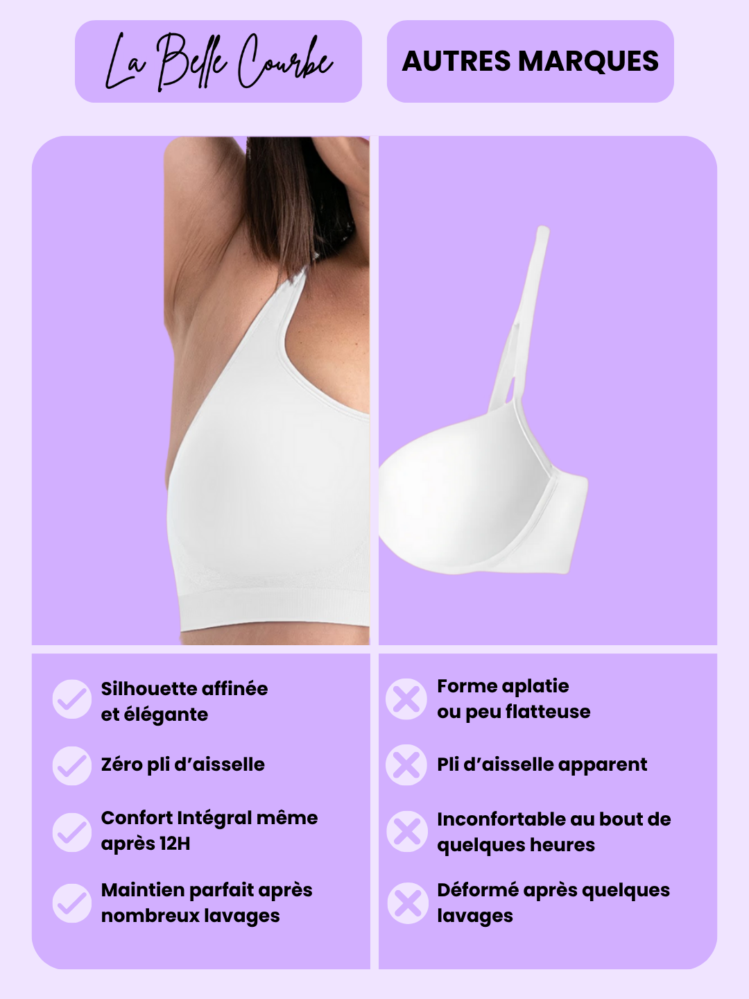 Naïa Lift - Poitrine rehaussée, zéro douleur